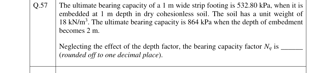 GATE 2026 CE question 57