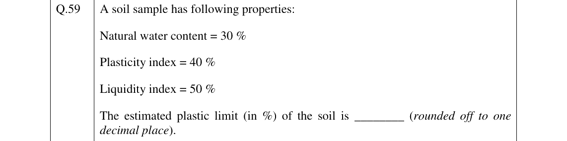 GATE 2026 CE question 59