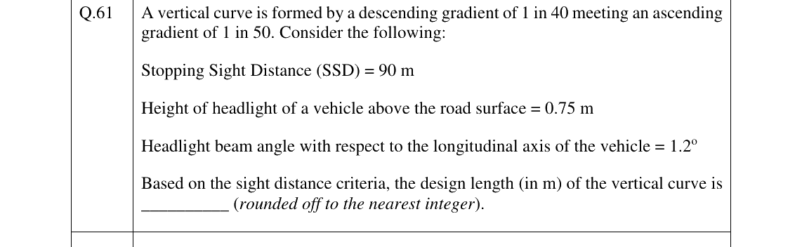 GATE 2026 CE question 61