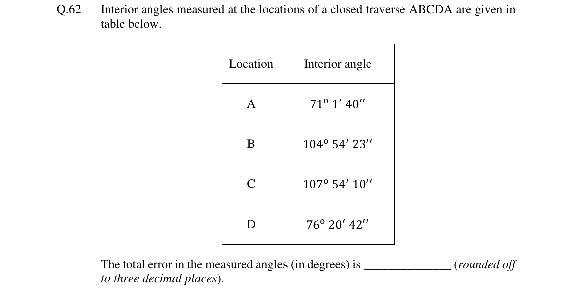 GATE 2026 CE question 62