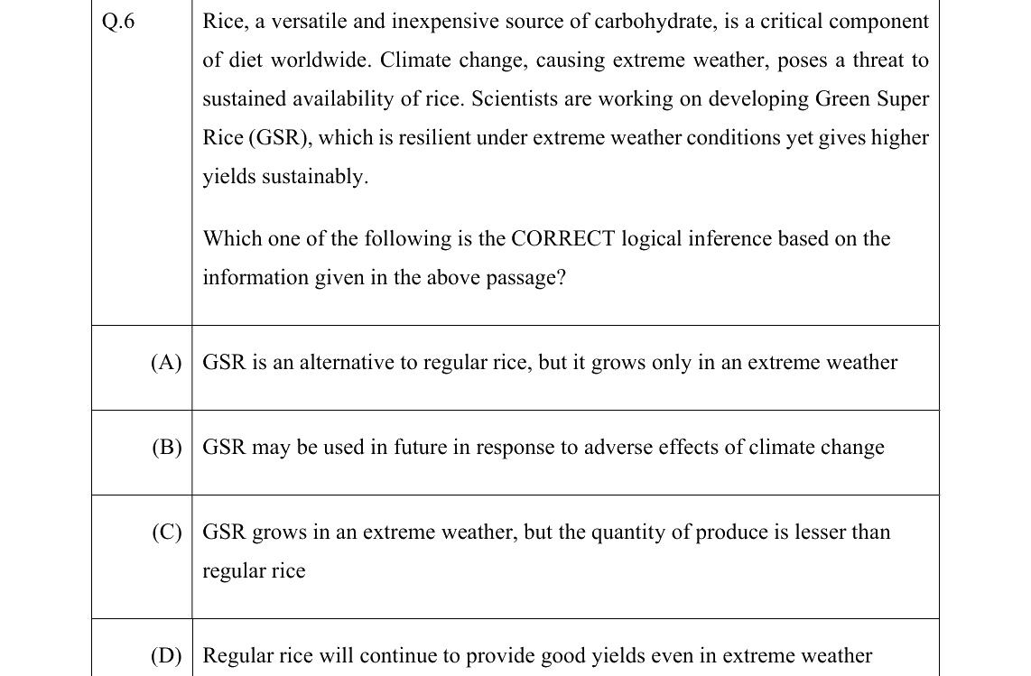 GATE 2022 CH question 6
