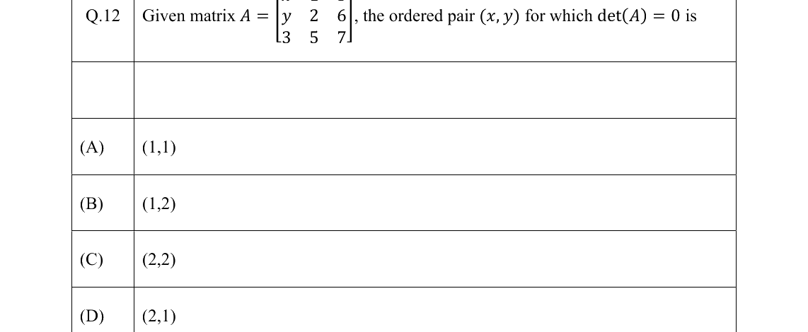 GATE 2022 CH question 12