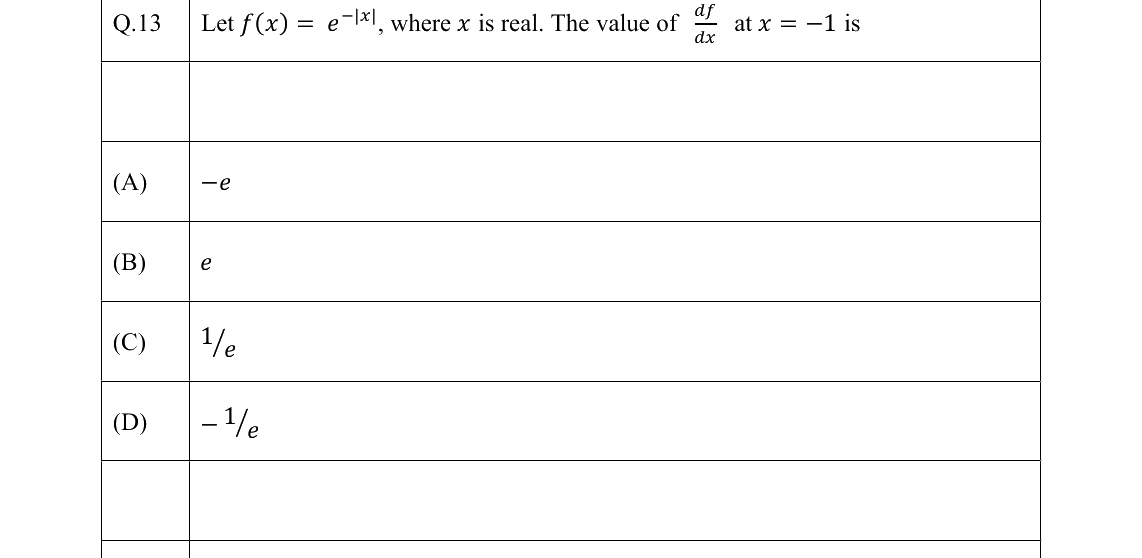 GATE 2022 CH question 13