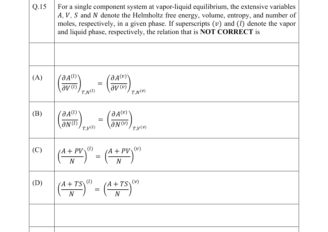 GATE 2022 CH question 15