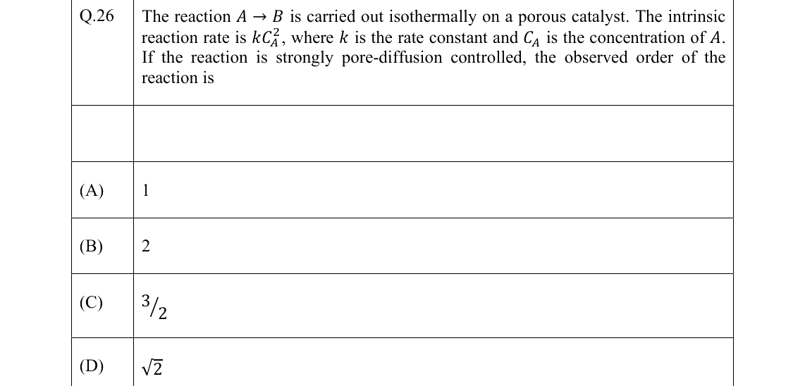 GATE 2022 CH question 26