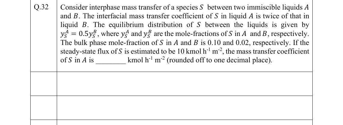 GATE 2022 CH question 32