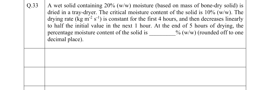 GATE 2022 CH question 33