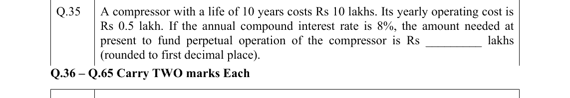 GATE 2022 CH question 35