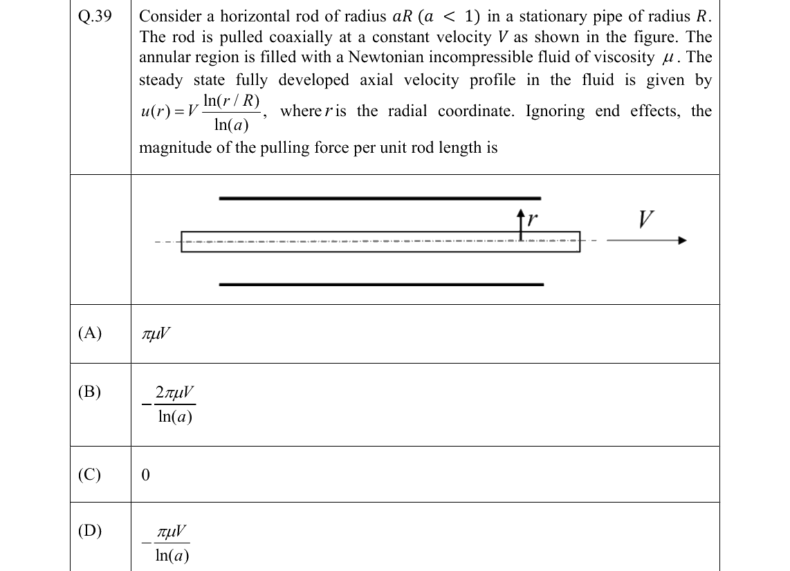 GATE 2022 CH question 39