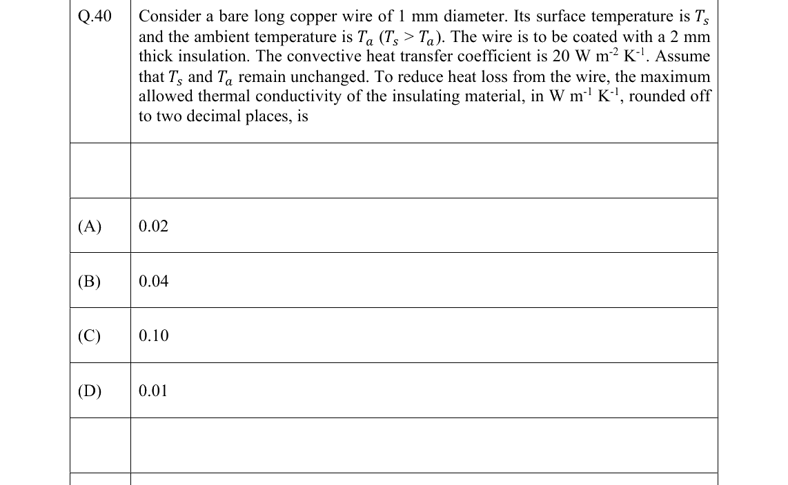 GATE 2022 CH question 40