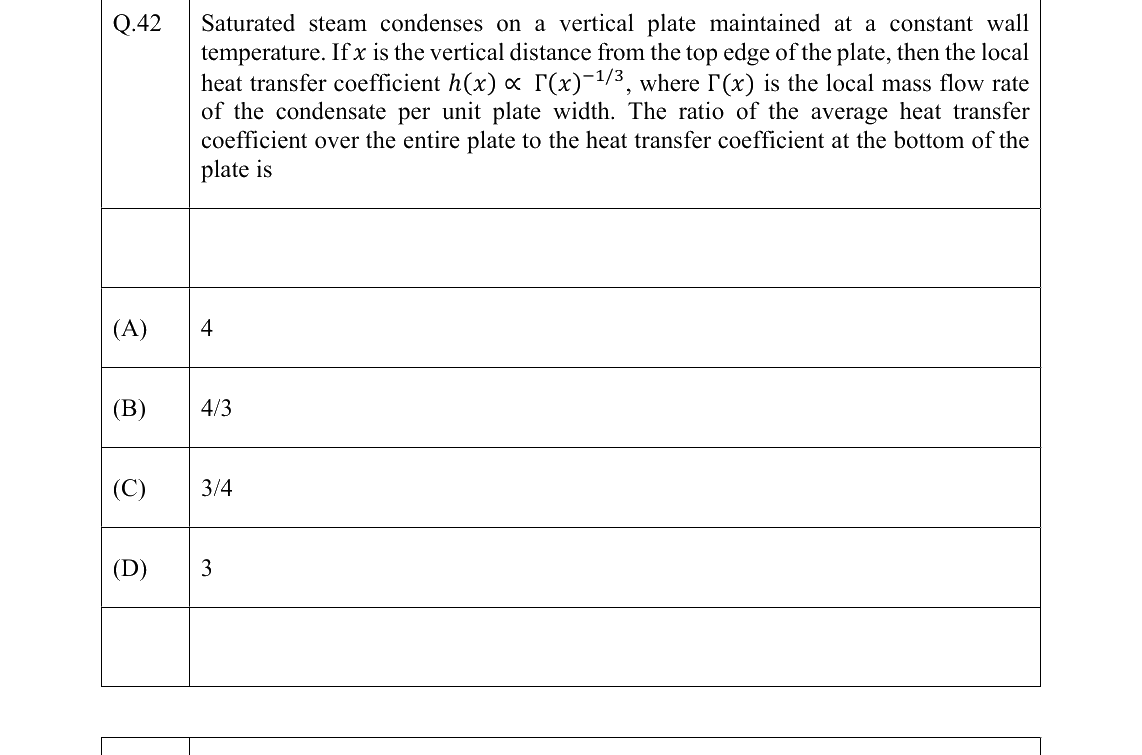GATE 2022 CH question 42
