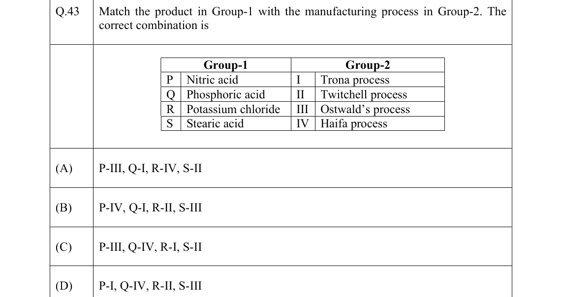 GATE 2022 CH question 43