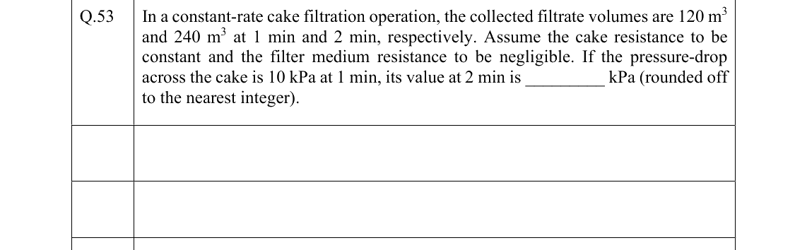 GATE 2022 CH question 53