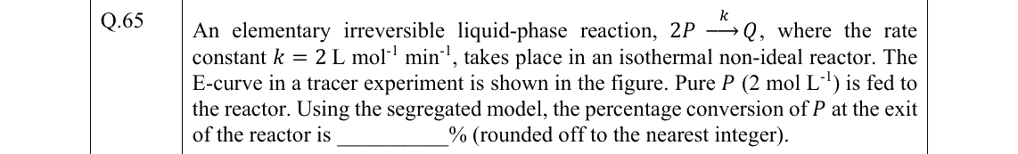 GATE 2022 CH question 65