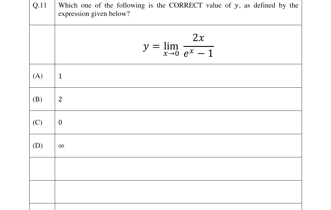 GATE 2023 CH question 11