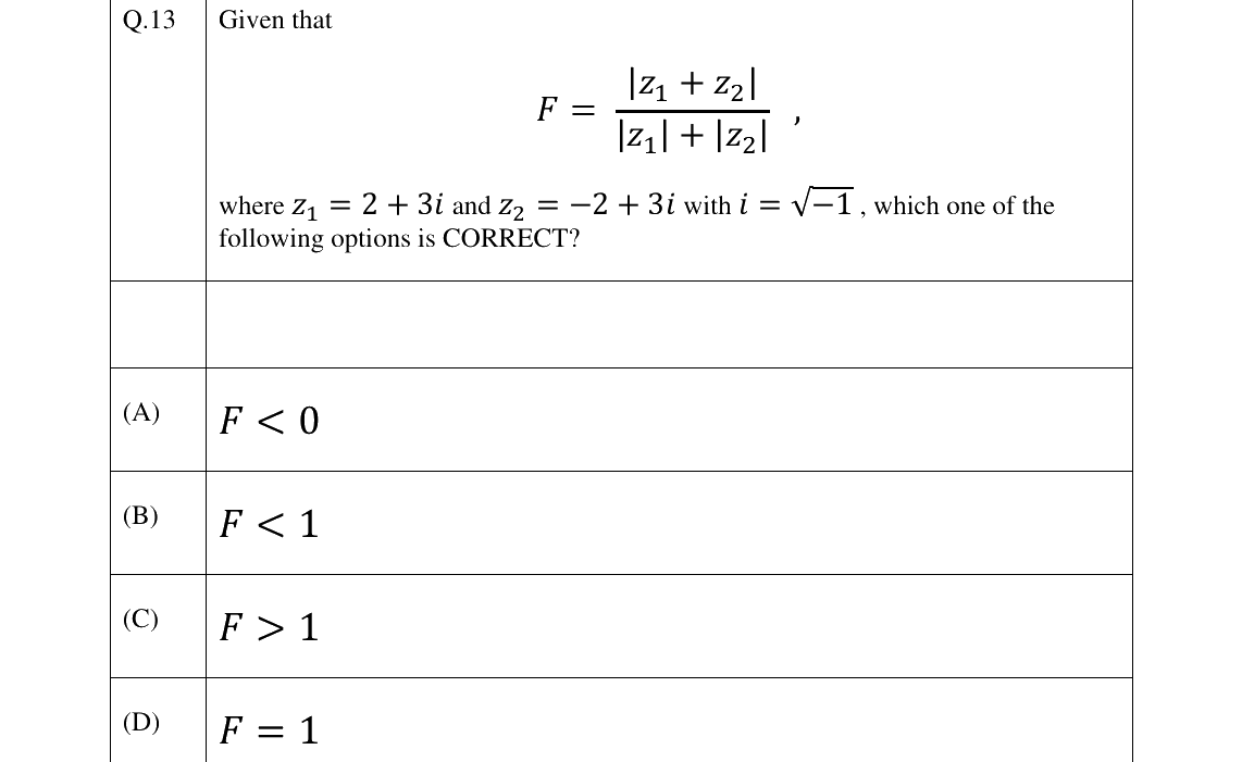 GATE 2023 CH question 13