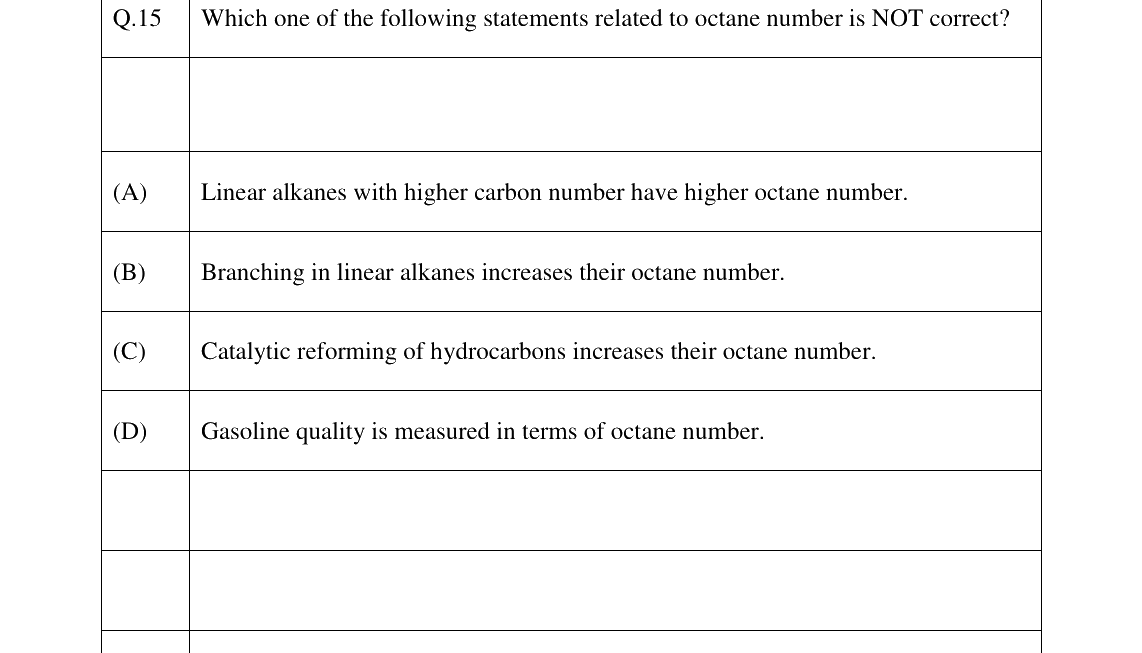 GATE 2023 CH question 15