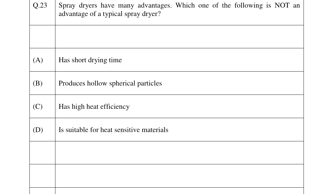 GATE 2023 CH question 23