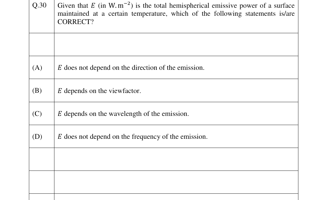 GATE 2023 CH question 30