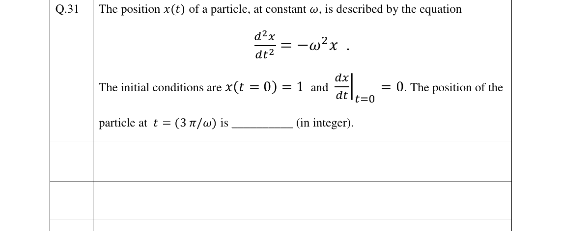 GATE 2023 CH question 31