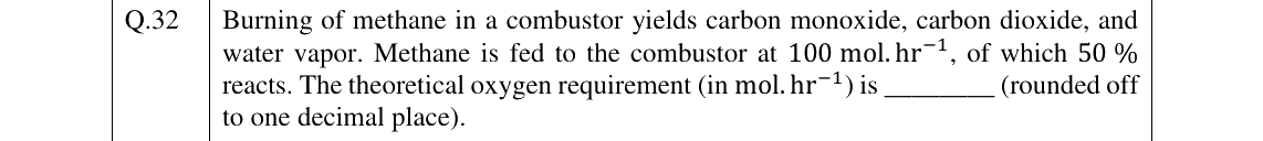 GATE 2023 CH question 32
