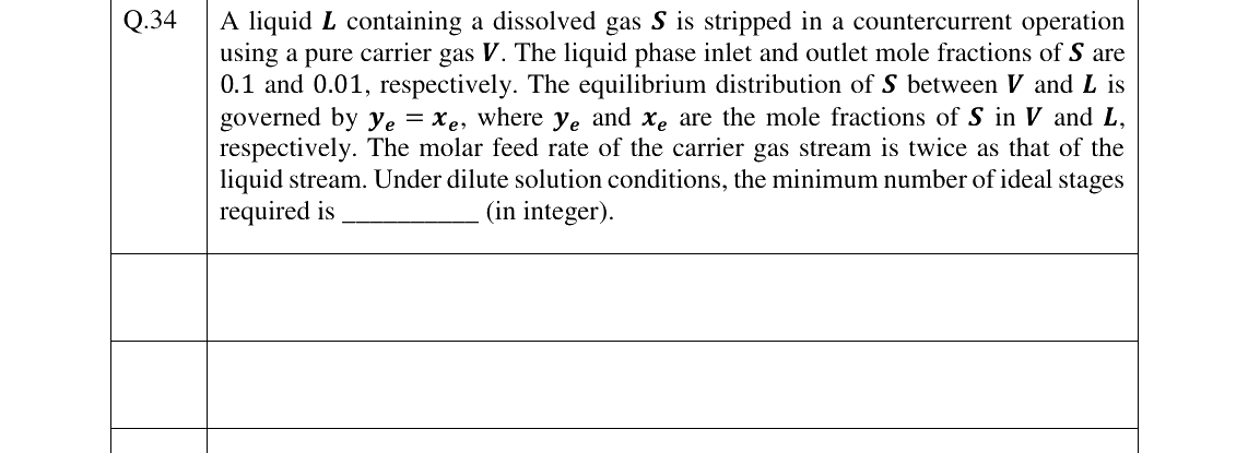 GATE 2023 CH question 34