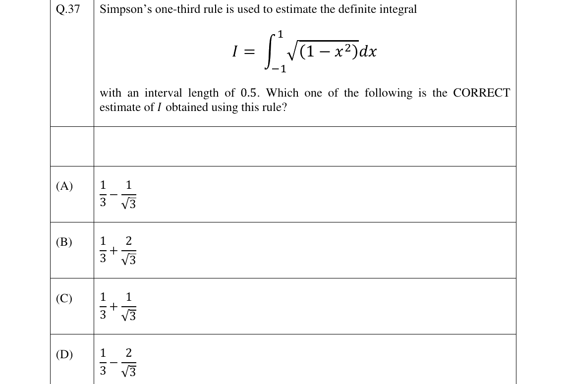 GATE 2023 CH question 37