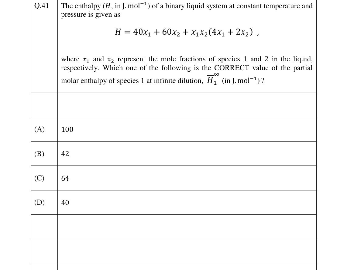 GATE 2023 CH question 41