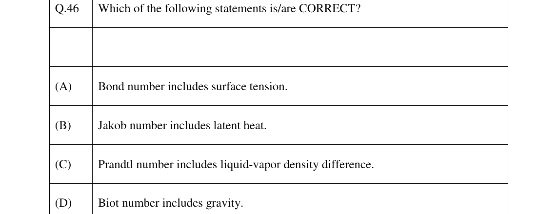 GATE 2023 CH question 46