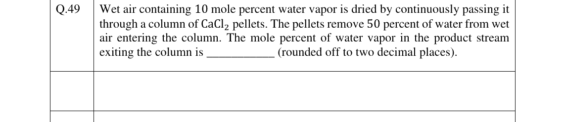 GATE 2023 CH question 49