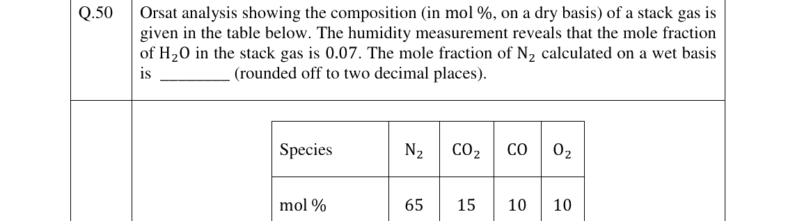 GATE 2023 CH question 50