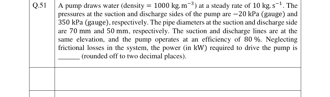 GATE 2023 CH question 51