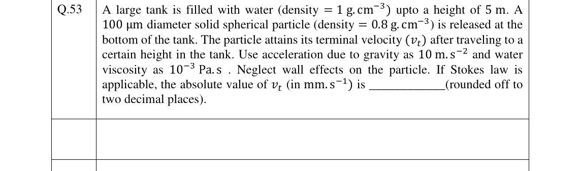 GATE 2023 CH question 53