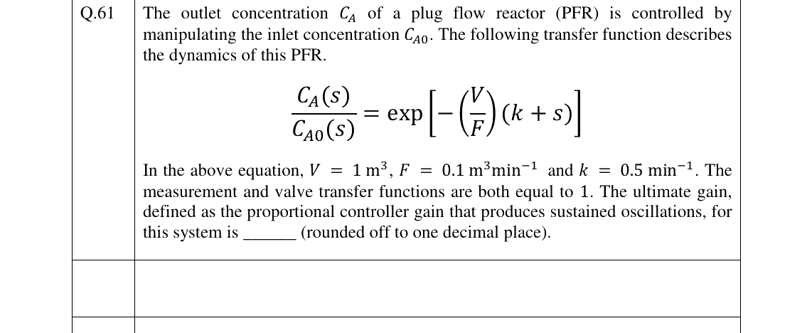 GATE 2023 CH question 61