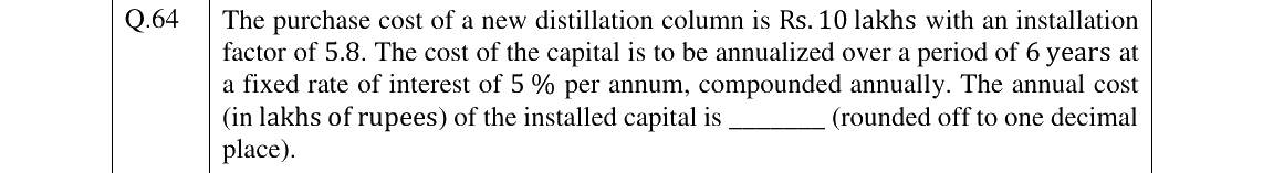 GATE 2023 CH question 64