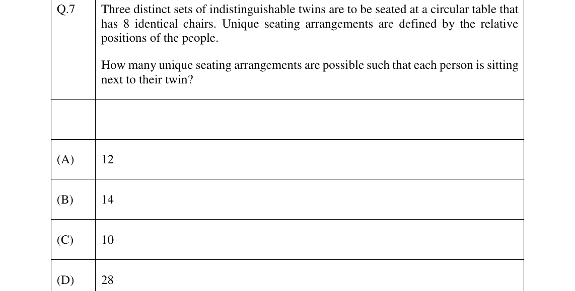 GATE 2024 CH question 7