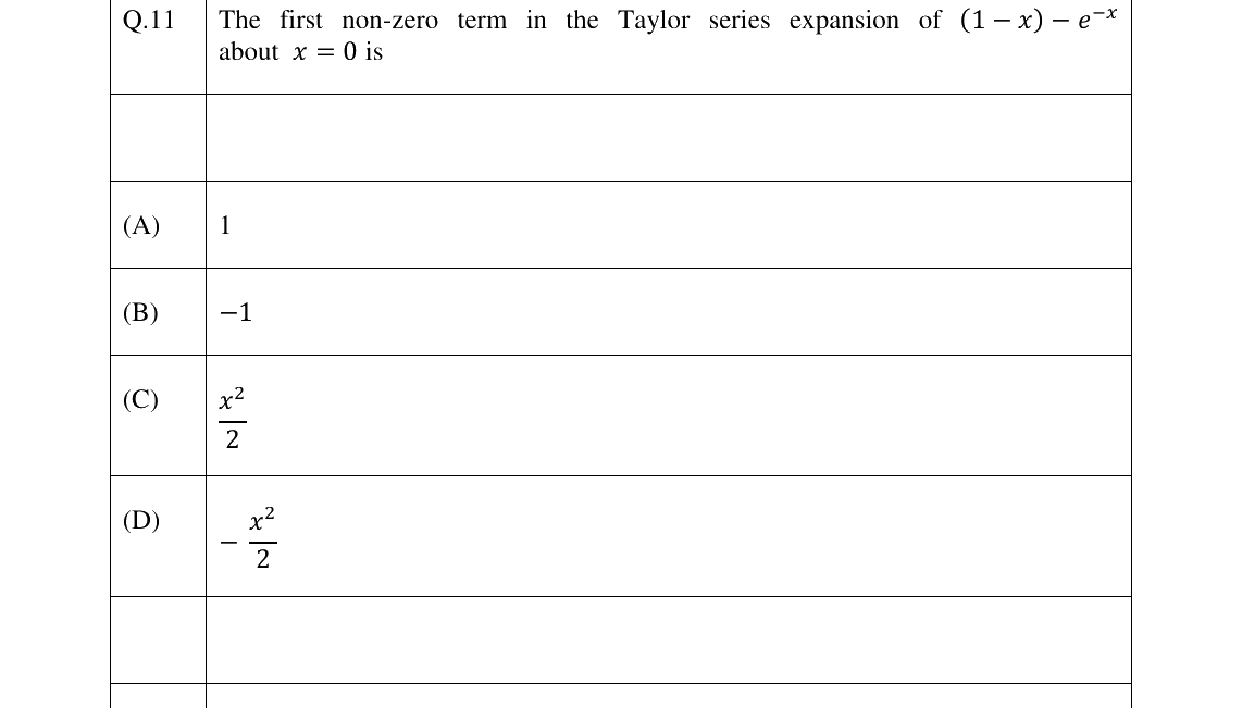 GATE 2024 CH question 11