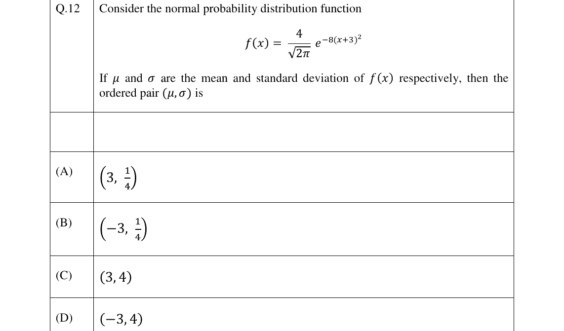 GATE 2024 CH question 12
