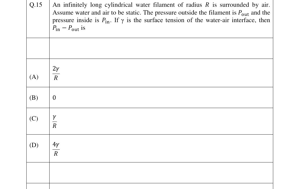 GATE 2024 CH question 15