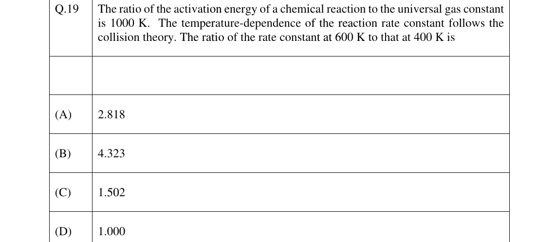 GATE 2024 CH question 19