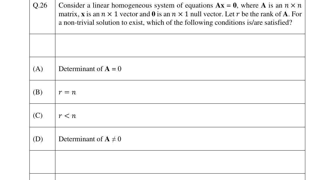 GATE 2024 CH question 26
