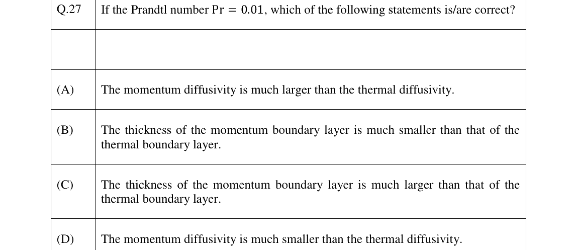 GATE 2024 CH question 27