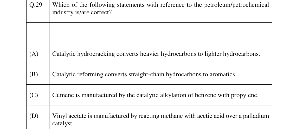 GATE 2024 CH question 29