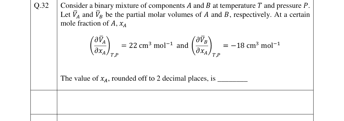 GATE 2024 CH question 32