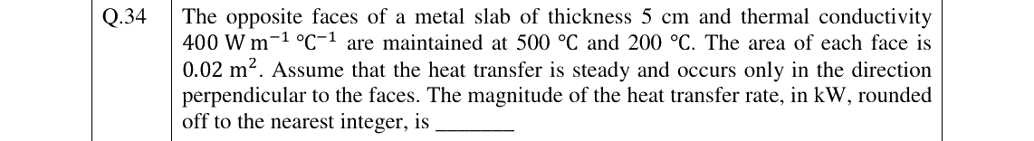 GATE 2024 CH question 34