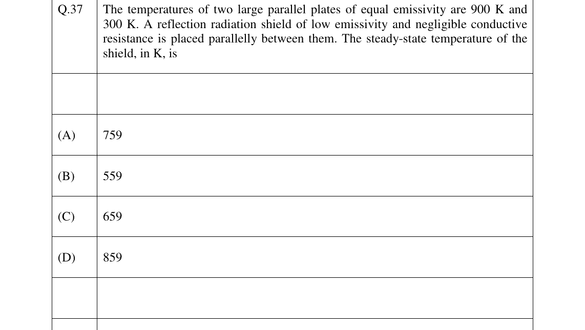 GATE 2024 CH question 37