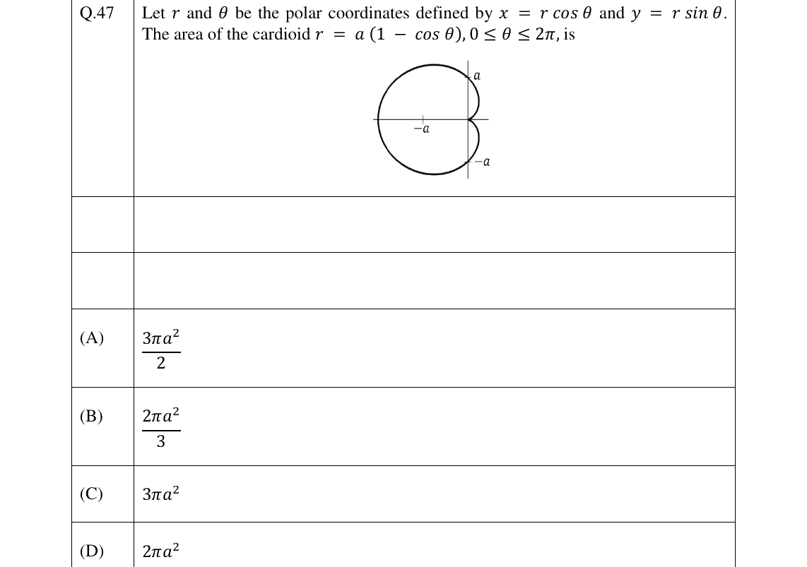 GATE 2024 CH question 47