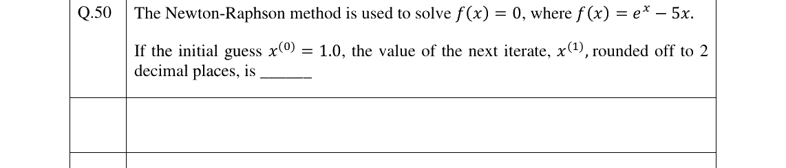 GATE 2024 CH question 50