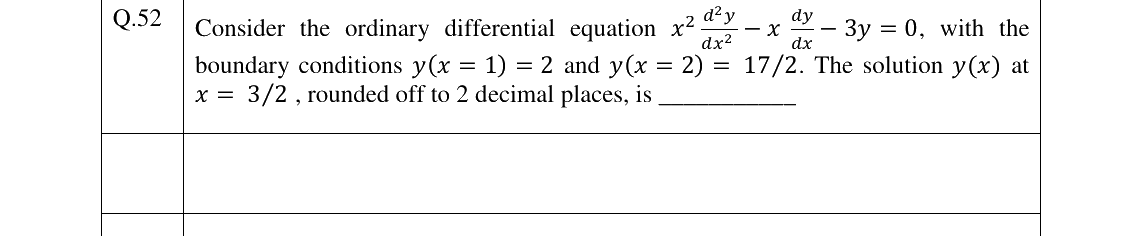 GATE 2024 CH question 52