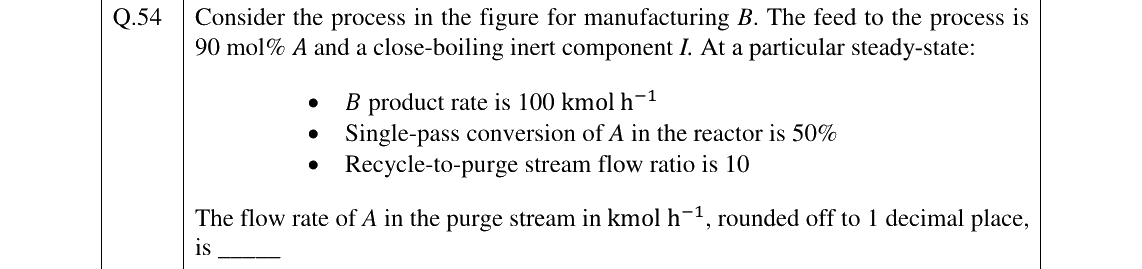 GATE 2024 CH question 54